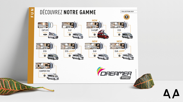 Mockup des pages du catalogue dreamer 3